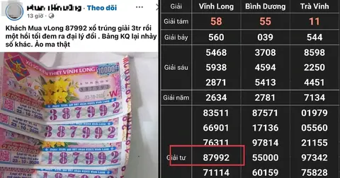 Sự cố hi hữu khiến khách trúng xổ số... hụt